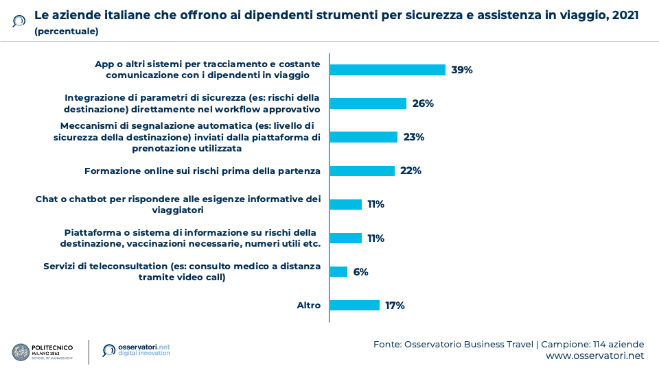 Conference future only streaming
